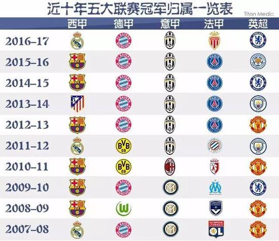 更是他们的